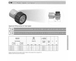 CW-Power Cleaner Connection